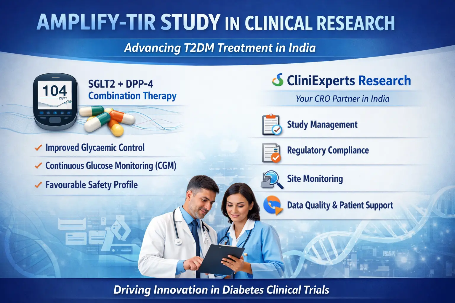 amplify tir study in india